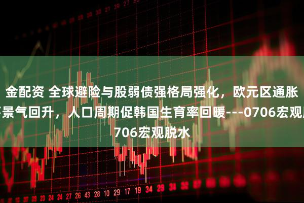 金配资 全球避险与股弱债强格局强化,欧元区通胀回落景气回升,人口周期促韩国生育率回暖---0706宏观脱水